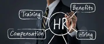 Human Resources